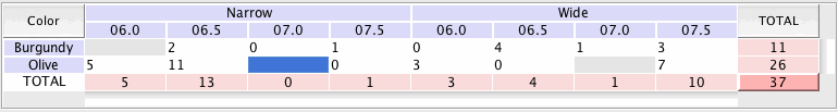 Matrix with Color and two Sizes